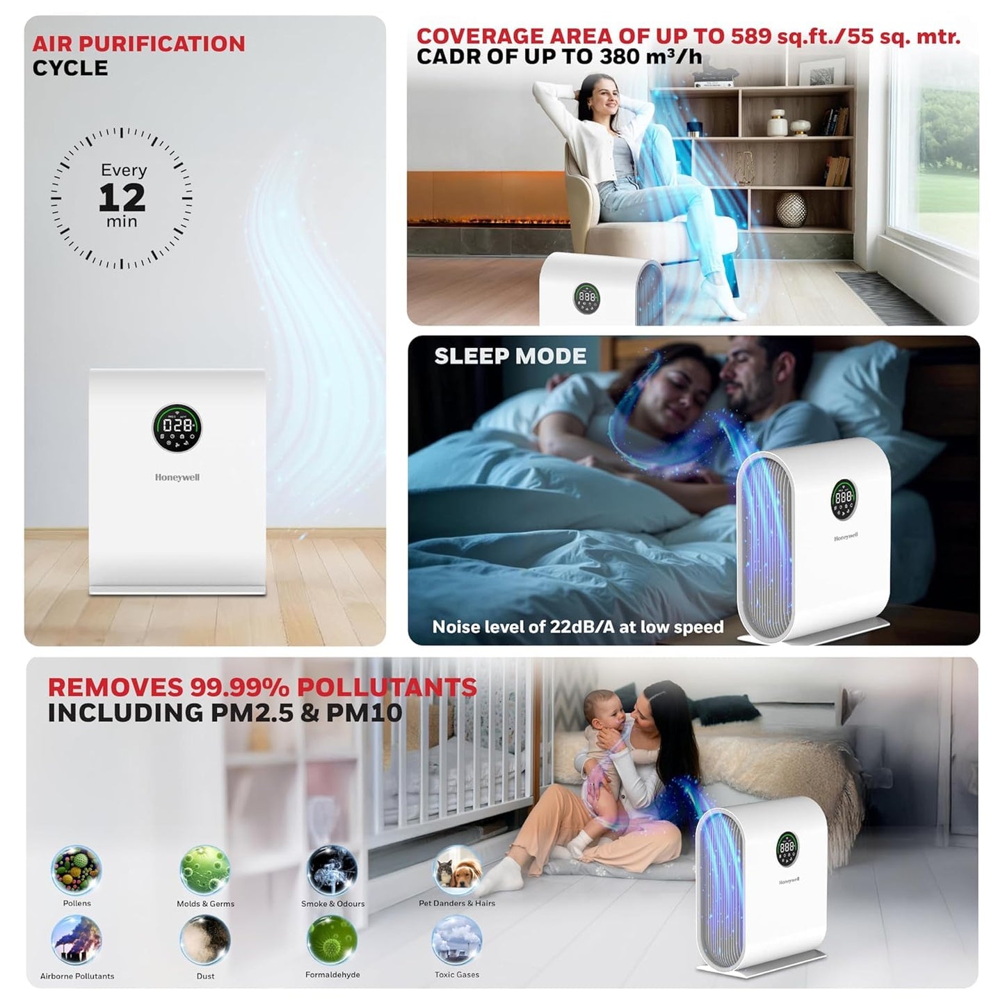 Honeywell New Launch Air Purifier for Home, 4-stage filtration, Covers 589 sq.ft,H13 HEPA Filter, WiFi App&Voice Control, Filter Life Upto 9000 Hrs, Removes 99.99%PM2.5, AQI LED Display - Air Touch V5 