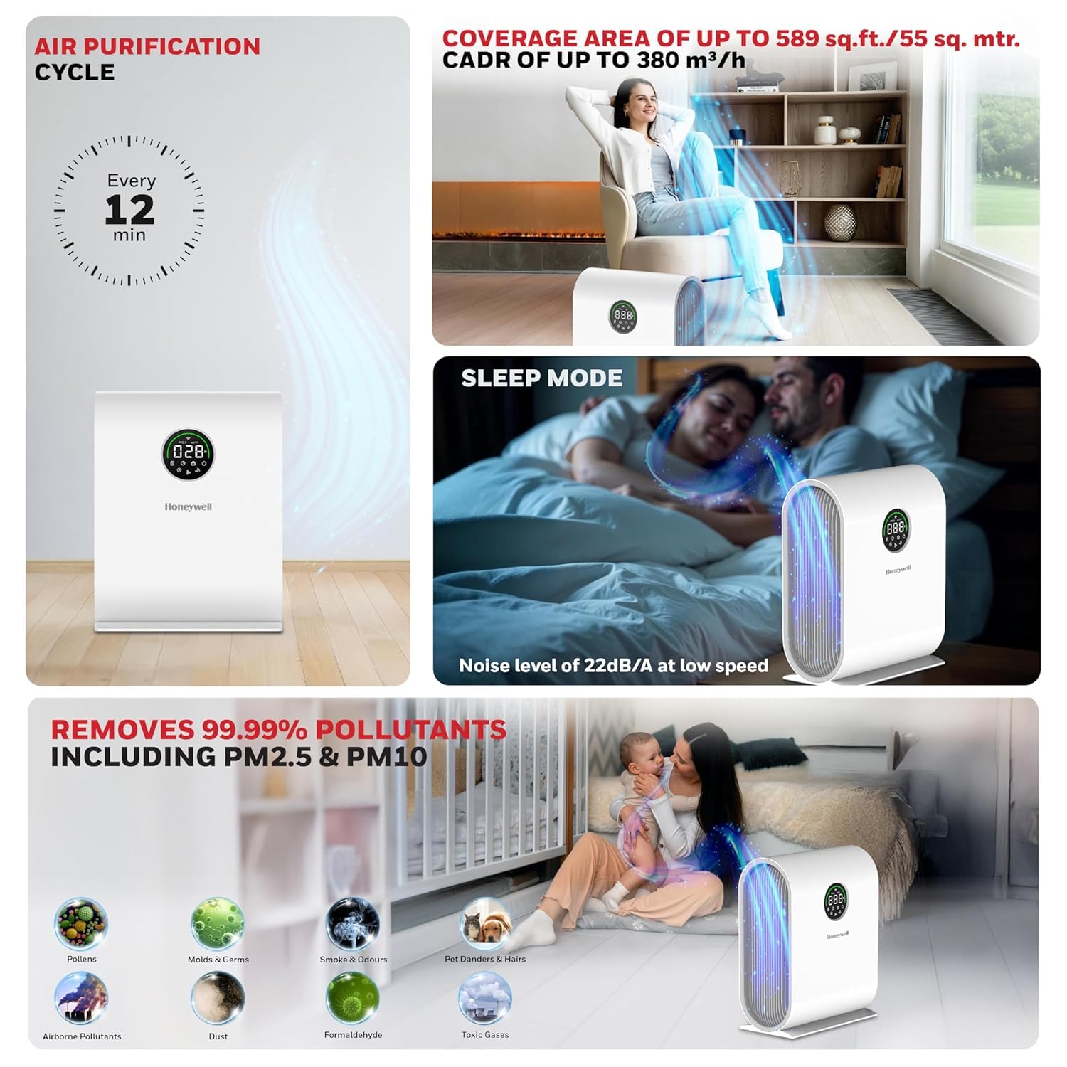 Honeywell New Launch Air Purifier for Home, 4-stage filtration, Covers 589 sq.ft,H13 HEPA Filter, WiFi App&Voice Control, Filter Life Upto 9000 Hrs, Removes 99.99%PM2.5, AQI LED Display - Air Touch V5 