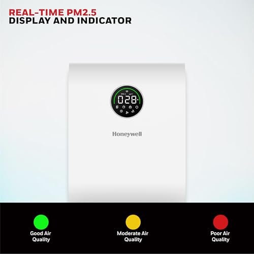 Honeywell New Launch Air Purifier for Home, 4-stage filtration, Covers 589 sq.ft,H13 HEPA Filter, WiFi App&Voice Control, Filter Life Upto 9000 Hrs, Removes 99.99%PM2.5, AQI LED Display - Air Touch V5 