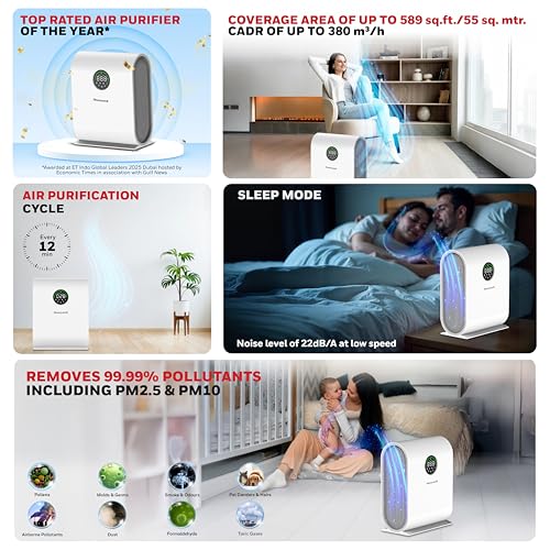 Honeywell New Launch Air Purifier for Home, 4-stage filtration, Covers 589 sq.ft,H13 HEPA Filter, WiFi App&Voice Control, Filter Life Upto 9000 Hrs, Removes 99.99%PM2.5, AQI LED Display - Air Touch V5 