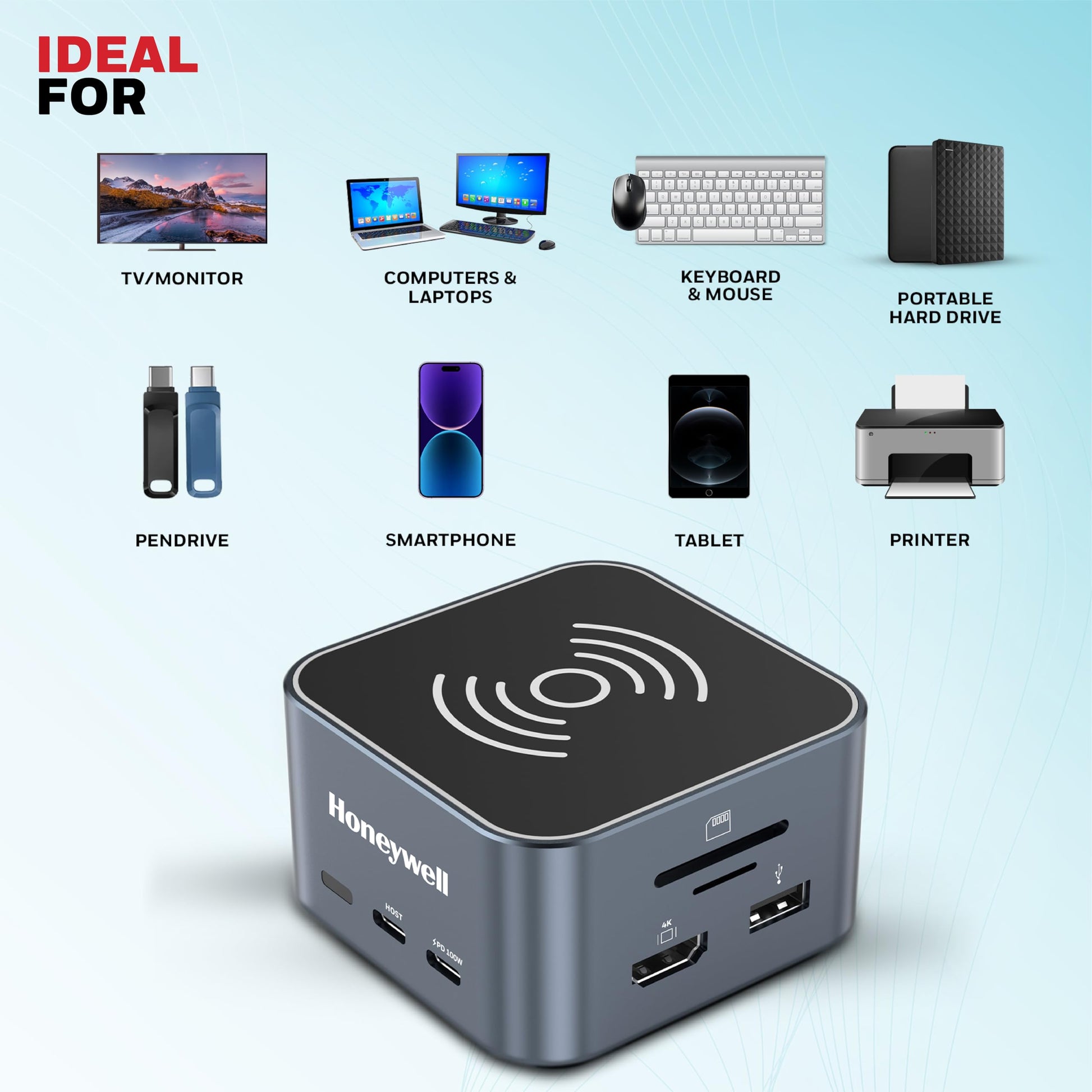 Honeywell New Launch 12-in-1 Type C Dock with 4K HDMI, MagSafe Wireless 15W, 4xUSB Ports PD 100W, Mic, Ethernet & Audio Port, SD & MicroSD Slot, All Type C Devices, Windows/MacBook 