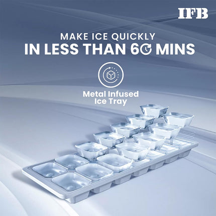 IFB 197L 5 Star Direct-Cool Single Door Refrigerator with Advanced Inverter Compressor (2024, IFBDC-2235DBMED,Mystic Bloosom Blue) Extraordinary Storage with Humidity Controller 