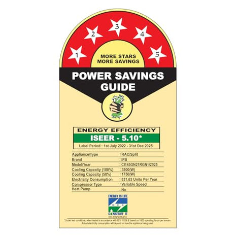 IFB 2025 Model Gold Pro Series 1 Ton 5 Star Split AC with Hybrid Technology, Works upto 55°C, 4-Way Swing, Higher Cooling Capacity, Self-Clean & AI - White (CI145GN21RGN1, Copper Condenser) 