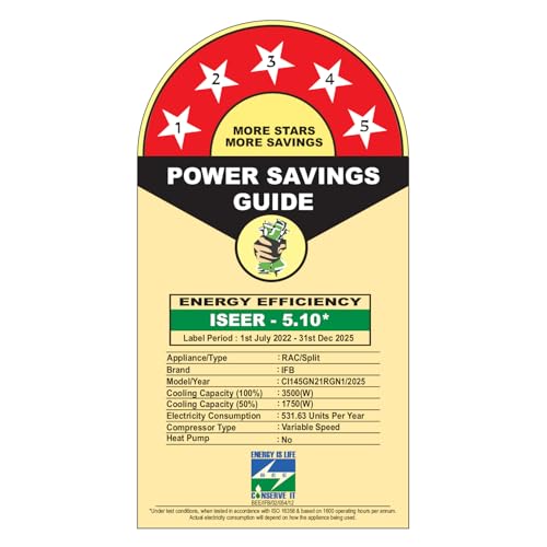 IFB 2025 Model Gold Pro Series 1 Ton 5 Star Split AC with Hybrid Technology, Works upto 55°C, 4-Way Swing, Higher Cooling Capacity, Self-Clean & AI - White (CI145GN21RGN1, Copper Condenser) 