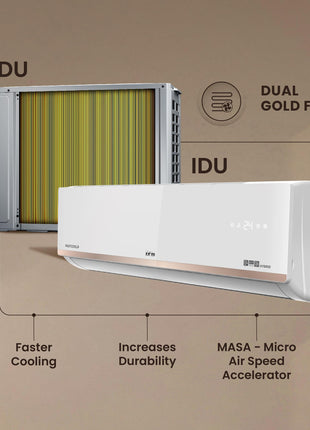 IFB 2025 Model Gold Pro Series 1 Ton 5 Star Split AC with Hybrid Technology, Works upto 55°C, 4-Way Swing, Higher Cooling Capacity, Self-Clean & AI - White (CI145GN21RGN1, Copper Condenser) 