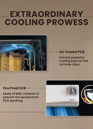 IFB 2025 Model Gold Pro Series 1 Ton 5 Star Split AC with Hybrid Technology, Works upto 55°C, 4-Way Swing, Higher Cooling Capacity, Self-Clean & AI - White (CI145GN21RGN1, Copper Condenser) 