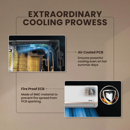 IFB 2025 Model Gold Pro Series 1 Ton 5 Star Split AC with Hybrid Technology, Works upto 55°C, 4-Way Swing, Higher Cooling Capacity, Self-Clean & AI - White (CI145GN21RGN1, Copper Condenser) 