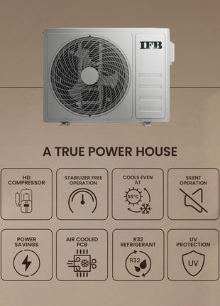 IFB 2025 Model Gold Pro Series 1 Ton 5 Star Split AC with Hybrid Technology, Works upto 55°C, 4-Way Swing, Higher Cooling Capacity, Self-Clean & AI - White (CI145GN21RGN1, Copper Condenser) 