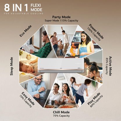 IFB 2025 Model Gold Pro Series 1 Ton 5 Star Split AC with Hybrid Technology, Works upto 55°C, 4-Way Swing, Higher Cooling Capacity, Self-Clean & AI - White (CI145GN21RGN1, Copper Condenser) 