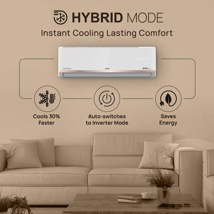 IFB 2025 Model Gold Pro Series 1 Ton 5 Star Split AC with Hybrid Technology, Works upto 55°C, 4-Way Swing, Higher Cooling Capacity, Self-Clean & AI - White (CI145GN21RGN1, Copper Condenser) 