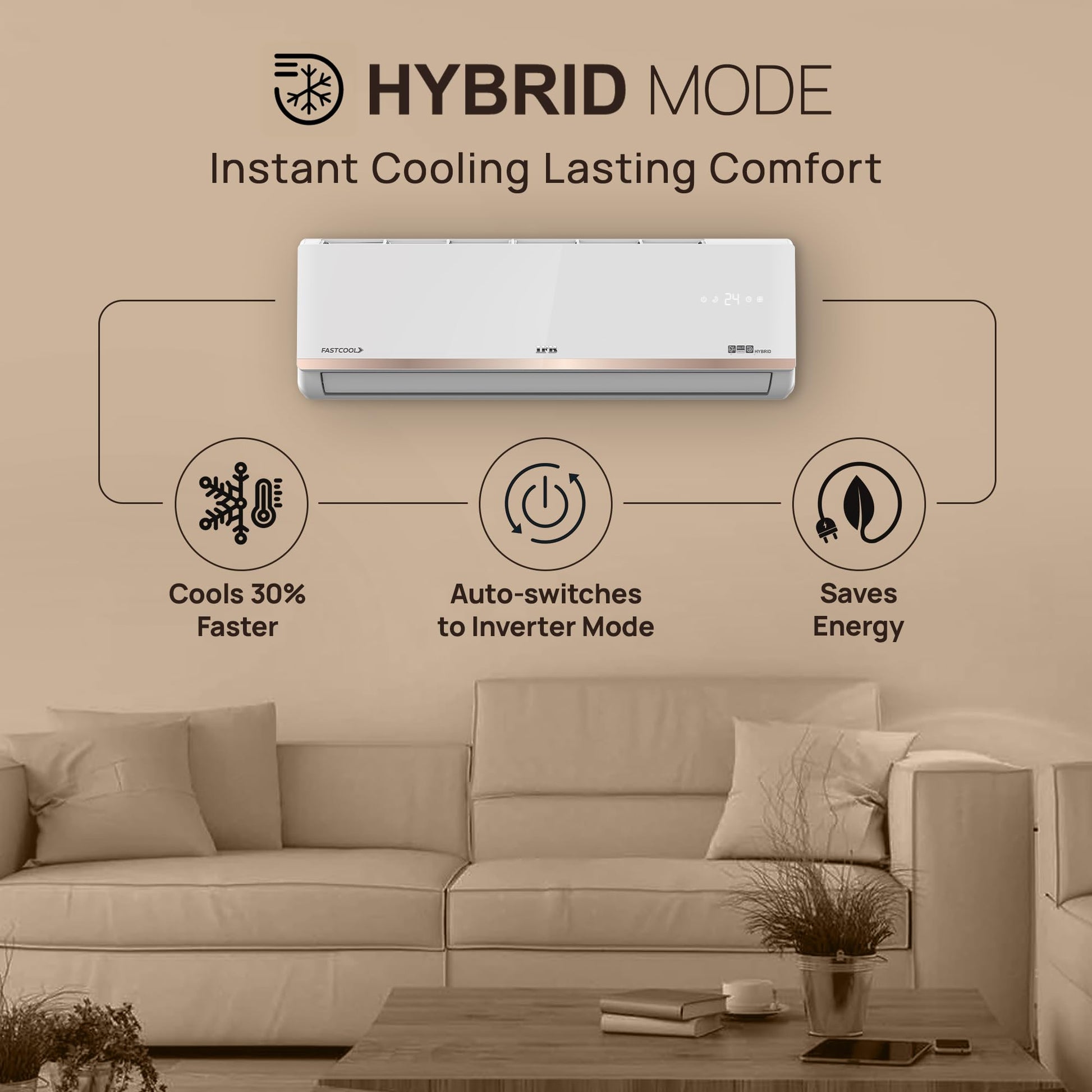 IFB 2025 Model Gold Pro Series 1 Ton 5 Star Split AC with Hybrid Technology, Works upto 55°C, 4-Way Swing, Higher Cooling Capacity, Self-Clean & AI - White (CI145GN21RGN1, Copper Condenser) 