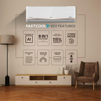 IFB 2025 Model Gold Pro Series 1 Ton 5 Star Split AC with Hybrid Technology, Works upto 55°C, 4-Way Swing, Higher Cooling Capacity, Self-Clean & AI - White (CI145GN21RGN1, Copper Condenser) 