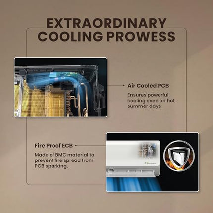 IFB 2025 Model Silver Plus Smart Series 1 Ton 3 Star In-built Wifi Split AC with HD Compressor, AI, Dual Gold Fin & 8-in-1 Flexi Mode - White (CI133SL11SGM1, Copper Condenser) 