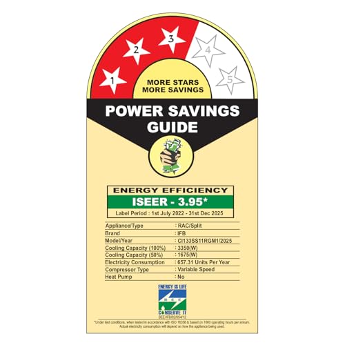 IFB 2025 Model Silver Star Series 1 Ton 3 Star Split AC with HD Compressor, AI, Dual Gold Fin, Nano Tek Coating & 8-in-1 Flexi Mode – White (CI133SS11RGM1, Copper Condenser) 