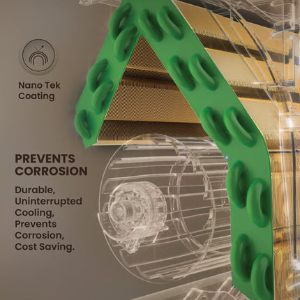 IFB 2025 Model Silver Star Series 1 Ton 3 Star Split AC with HD Compressor, AI, Dual Gold Fin, Nano Tek Coating & 8-in-1 Flexi Mode – White (CI133SS11RGM1, Copper Condenser) 