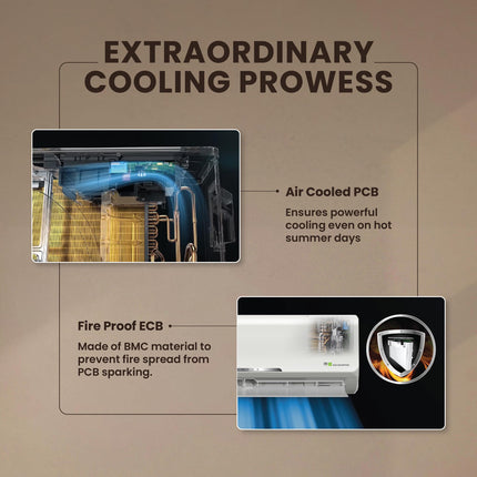 IFB 2025 Model Silver Star Series 1 Ton 3 Star Split AC with HD Compressor, AI, Dual Gold Fin, Nano Tek Coating & 8-in-1 Flexi Mode – White (CI133SS11RGM1, Copper Condenser) 