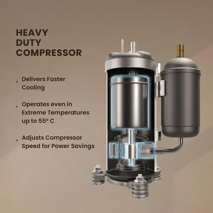 IFB 2025 Model Silver Star Series 1 Ton 3 Star Split AC with HD Compressor, AI, Dual Gold Fin, Nano Tek Coating & 8-in-1 Flexi Mode – White (CI133SS11RGM1, Copper Condenser) 