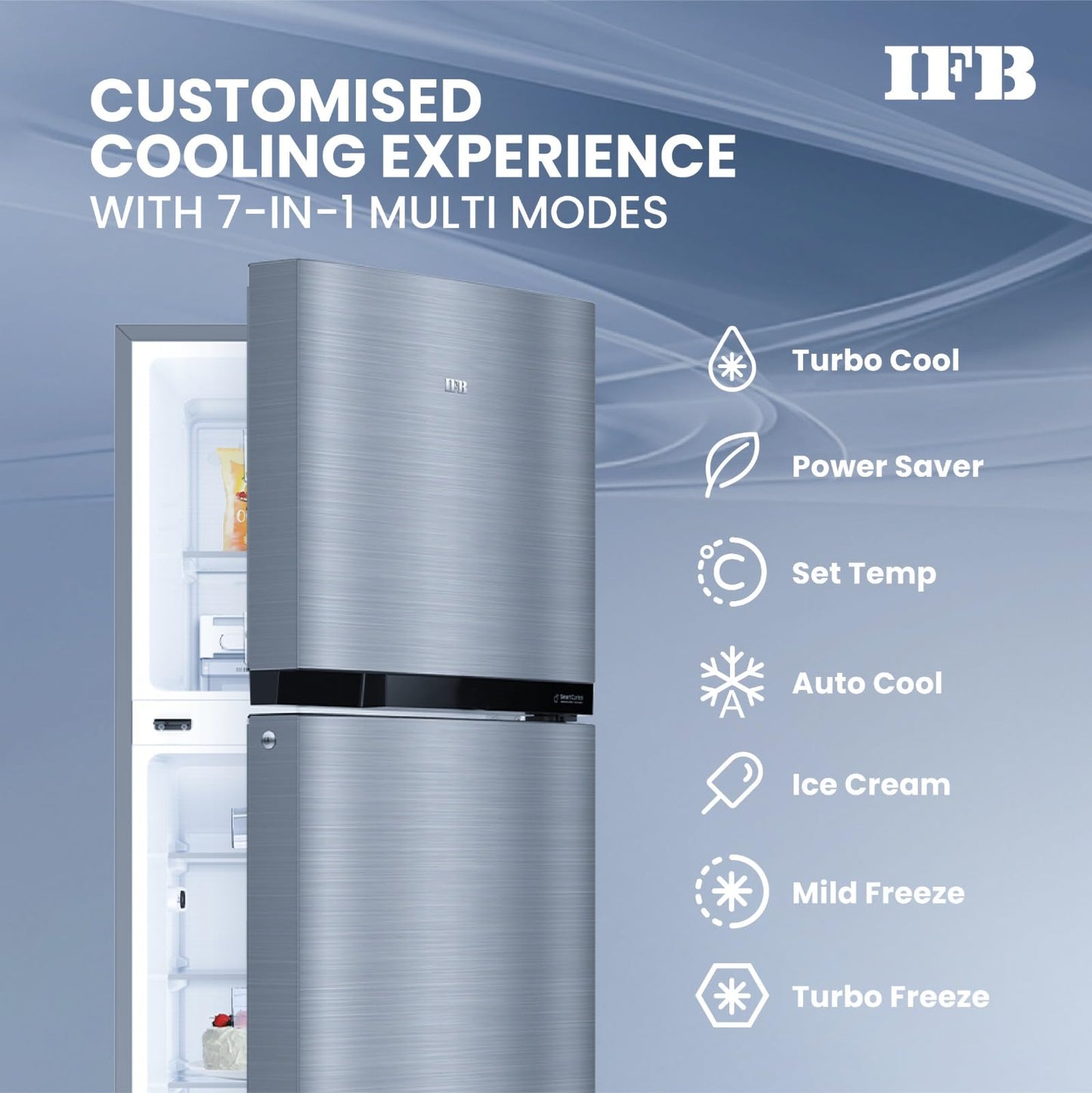 IFB 241L 3 Star Frost Free Advanced Inverter Double Door Refrigerator (Eco Cool IFBFF-2913DBSE, Brush Grey, 7 in 1 Multi Mode with 360 Degree Cooling) 