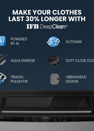 IFB 6.5 Kg 5 Star with Deep Clean Technology Powered by AI, Fully Automatic Top Load Washing Machine (TL650MG1, ActivMix, Aqua Energie, Med Grey) 