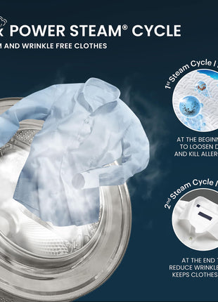 IFB 6 Kg 5 Star Powered by AI with 9 Swirl Wash, Fully Automatic Front Load Washing Machine (DIVA GXN 6010, Steam Refresh Program with Eco Inverter, Grey) 