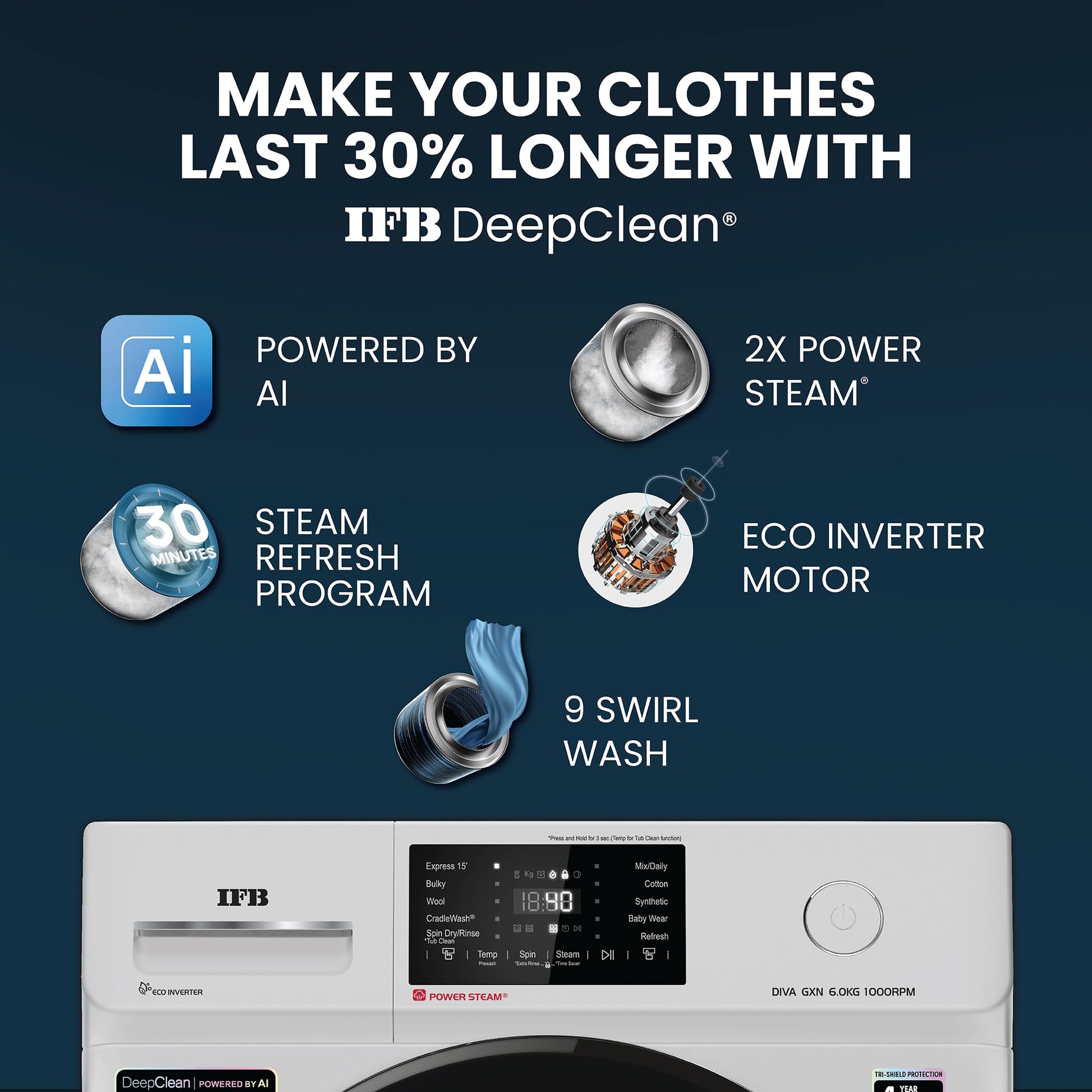 IFB 6 Kg 5 Star Powered by AI with 9 Swirl Wash, Fully Automatic Front Load Washing Machine (DIVA GXN 6010, Steam Refresh Program with Eco Inverter, Grey) 