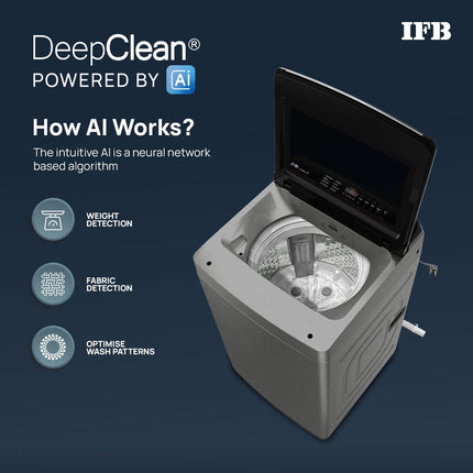 IFB 7.5 Kg 5 Star with DeepClean® Technology, AI Powered, Fully Automatic Top Load Washing Machine (TL751MS2S, PowerSteam®, Inbuilt Heater, Mystic Silver) 