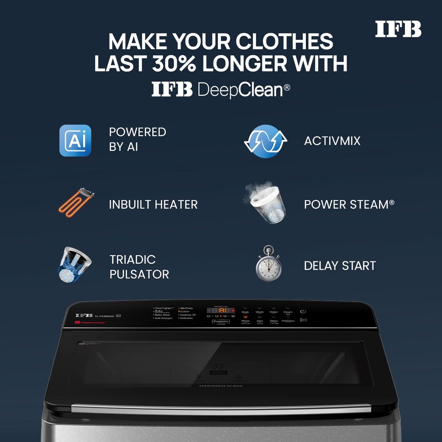 IFB 7.5 Kg 5 Star with DeepClean® Technology, AI Powered, Fully Automatic Top Load Washing Machine (TL751MS2S, PowerSteam®, Inbuilt Heater, Mystic Silver) 
