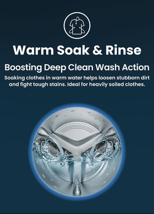 IFB 7 Kg 5 Star Powered by AI with 9 Swirl Wash, WiFi, Fully Automatic Front Load Washing Machine (SERENA GXN 7012, Steam Refresh Program with Eco Inverter, Grey) 