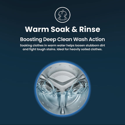 IFB 7 Kg 5 Star Powered by AI with 9 Swirl Wash, WiFi, Fully Automatic Front Load Washing Machine (SERENA GXN 7012, Steam Refresh Program with Eco Inverter, Grey) 