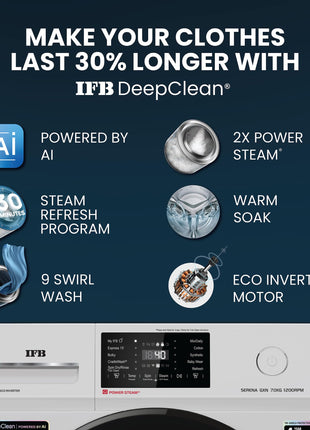 IFB 7 Kg 5 Star Powered by AI with 9 Swirl Wash, WiFi, Fully Automatic Front Load Washing Machine (SERENA GXN 7012, Steam Refresh Program with Eco Inverter, Grey) 