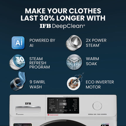 IFB 7 Kg 5 Star Powered by AI with 9 Swirl Wash, WiFi, Fully Automatic Front Load Washing Machine (SERENA GXN 7012, Steam Refresh Program with Eco Inverter, Grey) 