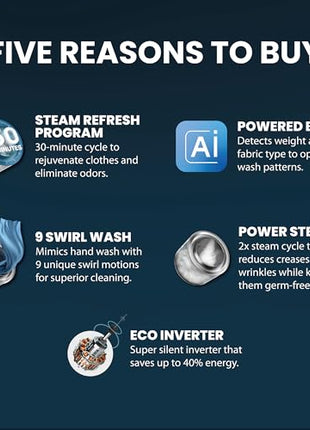 IFB 7 Kg 5 Star Powered by AI with 9 Swirl Wash, WiFi, Fully Automatic Front Load Washing Machine (SERENA GXN 7012, Steam Refresh Program with Eco Inverter, Grey) 