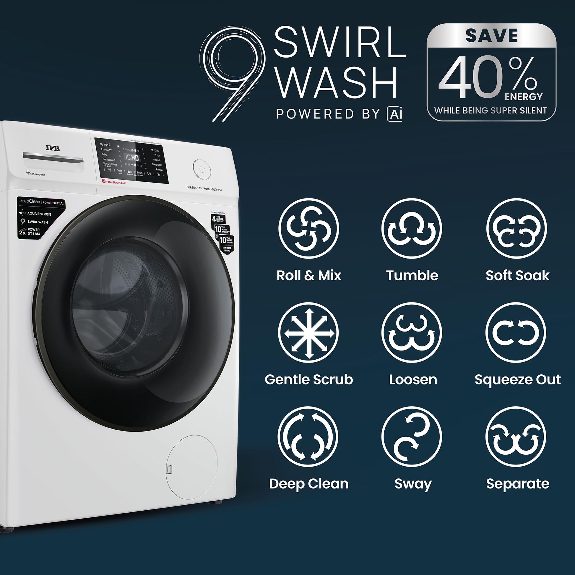 IFB 7 Kg 5 Star Powered by AI with 9 Swirl Wash, WiFi, Fully Automatic Front Load Washing Machine (SERENA GXN 7012, Steam Refresh Program with Eco Inverter, Grey) 
