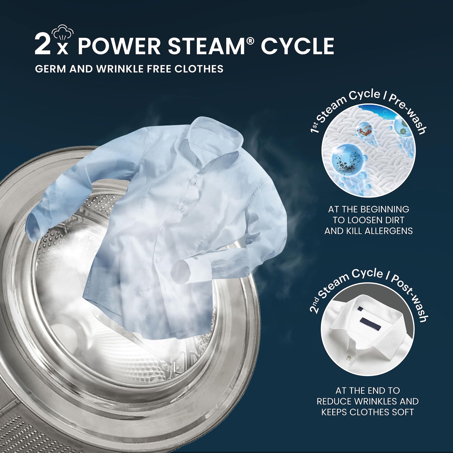 IFB 7 Kg 5 Star Powered by AI with 9 Swirl Wash, WiFi, Fully Automatic Front Load Washing Machine (SERENA GXN 7012, Steam Refresh Program with Eco Inverter, Grey) 