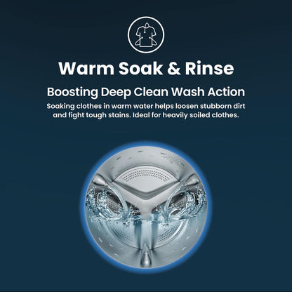 IFB 7 Kg 5 Star Powered by AI with 9 Swirl Wash, WiFi, Fully Automatic Front Load Washing Machine (SERENA GXN 7012, Steam Refresh Program with Eco Inverter, Grey) 