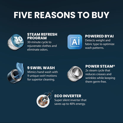 IFB 7 Kg 5 Star Powered by AI with 9 Swirl Wash, WiFi, Fully Automatic Front Load Washing Machine (SERENA GXN 7012, Steam Refresh Program with Eco Inverter, Grey) 