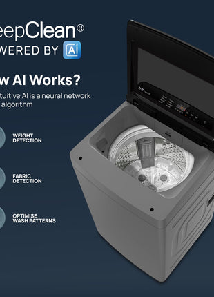 IFB 7 Kg 5 Star with Deep Clean® Technology, AI Powered, Fully Automatic Top Load Washing Machine (TL701MG1, ActivMix, Aqua Energie, Med Grey) 