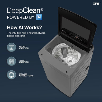IFB 7 Kg 5 Star with Deep Clean® Technology, AI Powered, Fully Automatic Top Load Washing Machine (TL701MG1, ActivMix, Aqua Energie, Med Grey) 