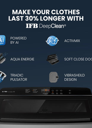 IFB 7 Kg 5 Star with Deep Clean® Technology, AI Powered, Fully Automatic Top Load Washing Machine (TL701MG1, ActivMix, Aqua Energie, Med Grey) 