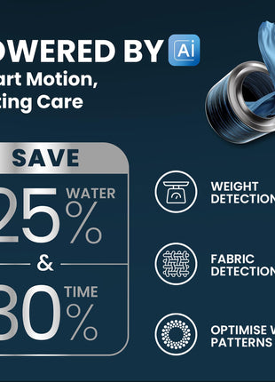 IFB 8 Kg 5 Star Powered by AI with 9 Swirl Wash, WiFi, Fully Automatic Front Load Washing Machine (Senator GXN 8012, Steam Refresh Program with Eco Inverter, Grey) 