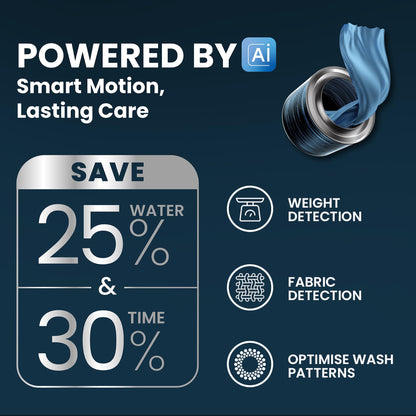 IFB 8 Kg 5 Star Powered by AI with 9 Swirl Wash, WiFi, Fully Automatic Front Load Washing Machine (Senator GXN 8012, Steam Refresh Program with Eco Inverter, Grey) 