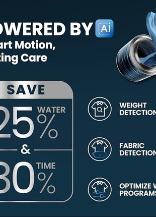 IFB 8 Kg 5 Star Powered by AI with 9 Swirl Wash, WiFi, Fully Automatic Front Load Washing Machine (Senator MBN 8012, Steam Refresh Program with Eco Inverter, Mocha) 