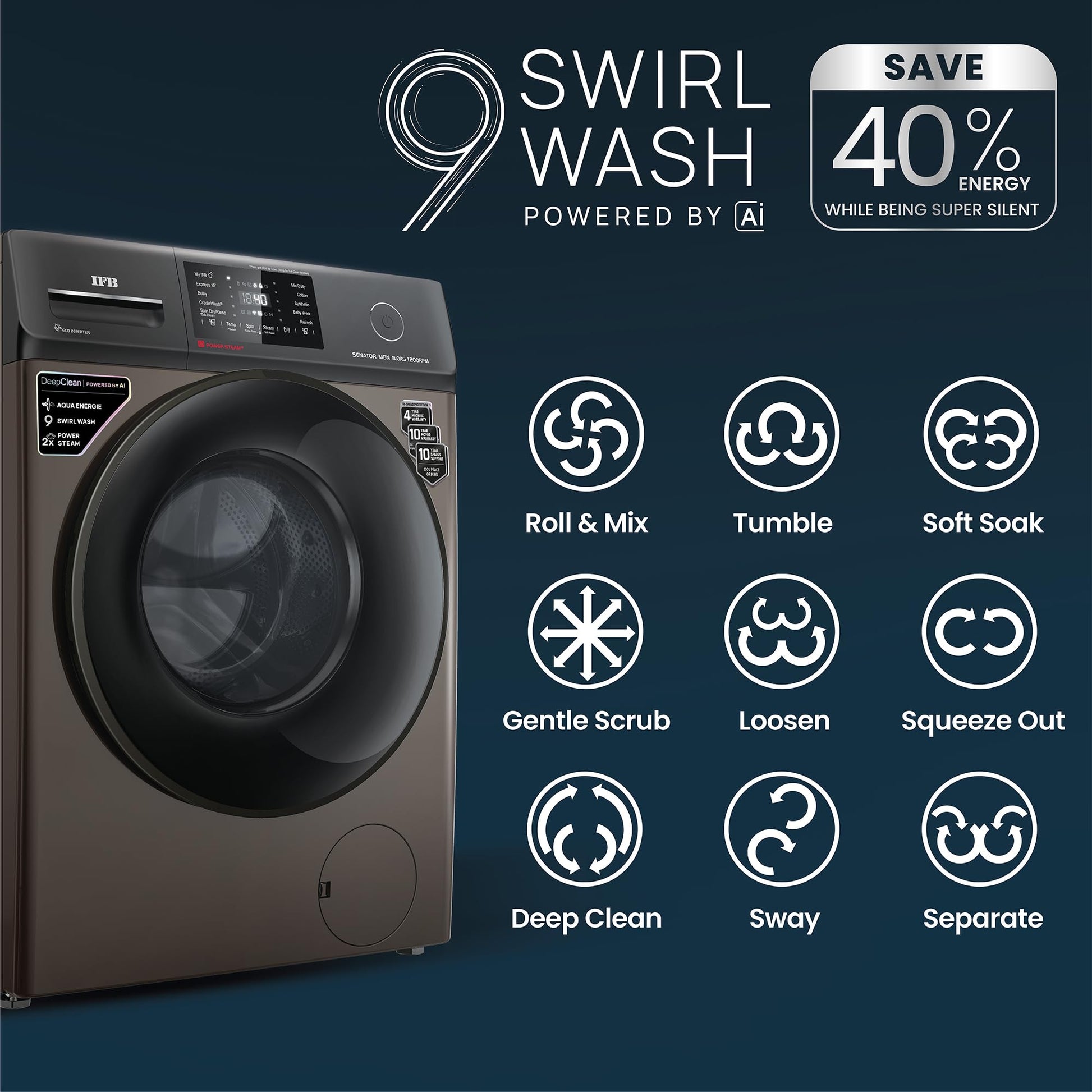 IFB 8 Kg 5 Star Powered by AI with 9 Swirl Wash, WiFi, Fully Automatic Front Load Washing Machine (Senator MBN 8012, Steam Refresh Program with Eco Inverter, Mocha) 