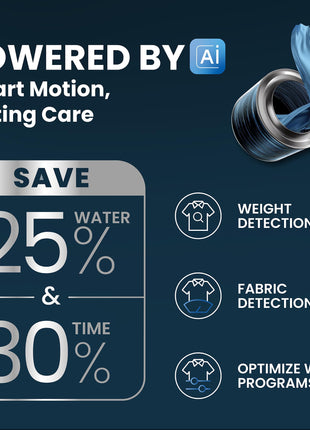 IFB 8 Kg 5 Star Powered by AI with 9 Swirl Wash, WiFi, Fully Automatic Front Load Washing Machine (Senator MBN 8012, Steam Refresh Program with Eco Inverter, Mocha) 