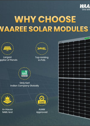 II WAAREE II Bifacial 550 Watt Pack of 4 II High Efficiency II Dual Glass Bifacial Mono PERC Solar Panel II 144 Half-Cut VOC 49.16 Premium Energy Generation, (Pack of 4) (Bifacial 550 Watt, 2.2kW) 