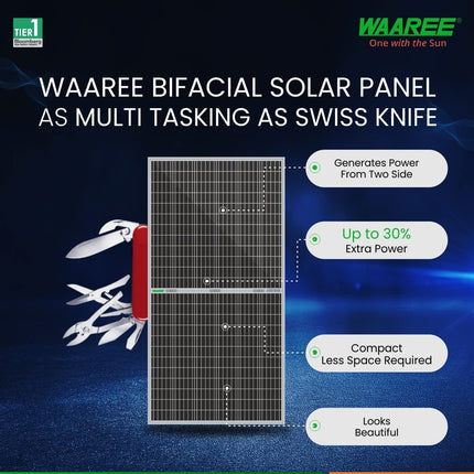 II WAAREE II Bifacial 550 Watt Pack of 4 II High Efficiency II Dual Glass Bifacial Mono PERC Solar Panel II 144 Half-Cut VOC 49.16 Premium Energy Generation, (Pack of 4) (Bifacial 550 Watt, 2.2kW) 