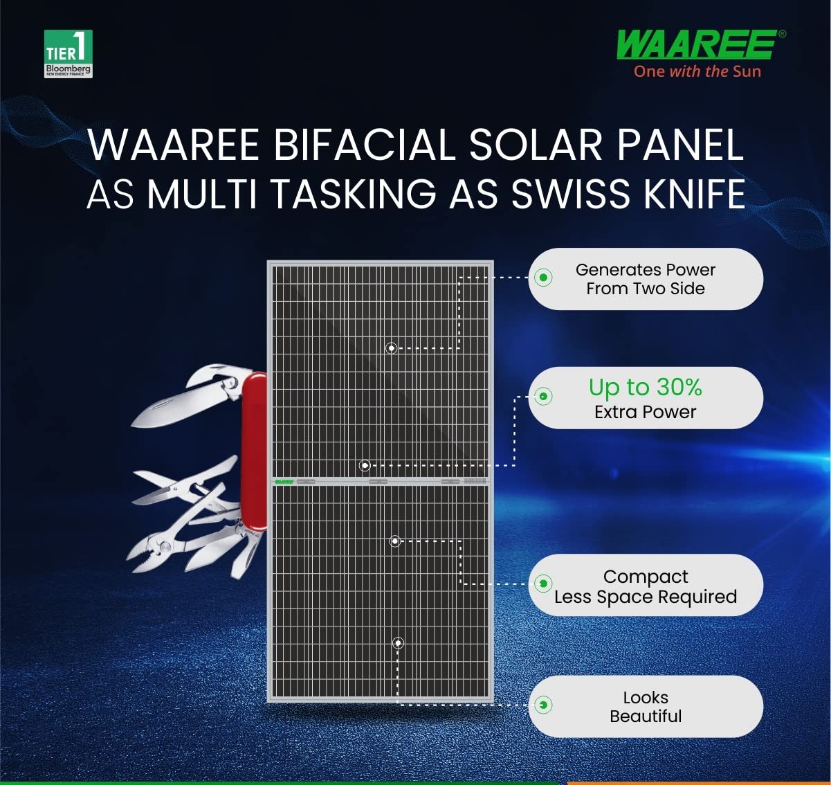 II WAAREE II Bifacial 550 Watt Pack of 4 II High Efficiency II Dual Glass Bifacial Mono PERC Solar Panel II 144 Half-Cut VOC 49.16 Premium Energy Generation, (Pack of 4) (Bifacial 550 Watt, 2.2kW) 