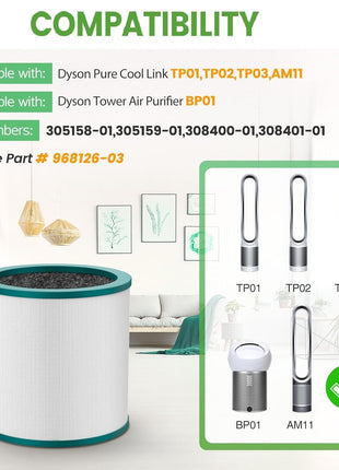 ILoveCleanAir Air Purifier Replacement Filter Compatible with Dyson Tower Purifier Pure Cool Link TP01, TP02, TP03, BP01, AM07, AM09, AM011 Compare to Part 968126-03 