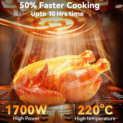 INALSA Air Fryer Oven With 23L Capacity|1700 W-16 Preset Programs |Digital Display and Touch Control| Rotisserie & Convection| 6 Accessories| Recipe Book|2 Year Warranty-Aero Smart23 