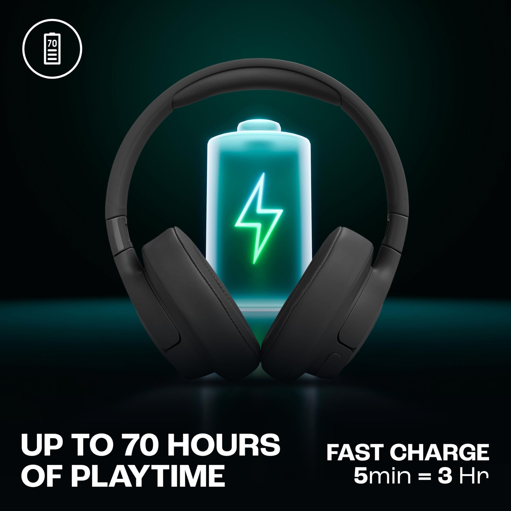 JBL Tune 770NC Wireless Over Ear ANC Headphones with Mic, Upto 70 Hrs Battery, Speed Charge : 5 min Charge Gives up to 3H of Playback, Google Fast Pair, Dual Pairing, BT 5.3 (Black) 